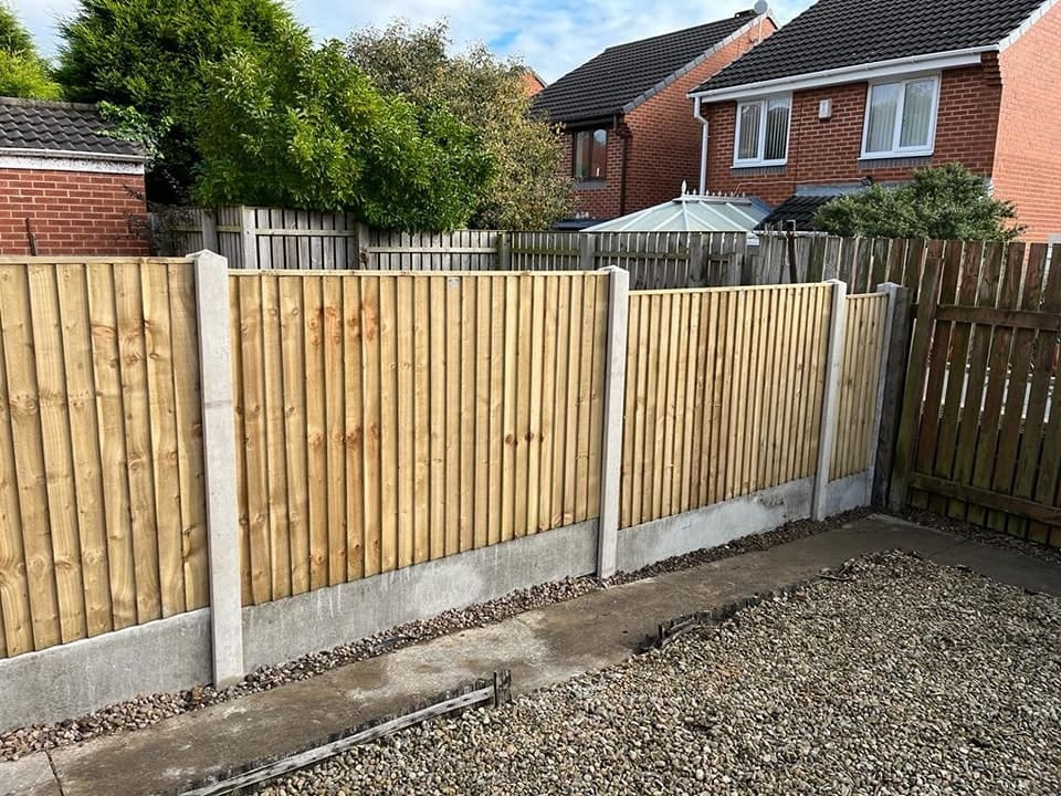 Mastering the Art of Fence Panel Installation: A Comprehensive Guide for UK Homeowners